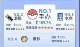 盲盒直播间退91单,揭秘背后原因