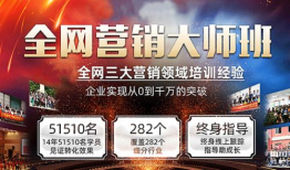 广州短视频运营培训,广州培训课程深度解析