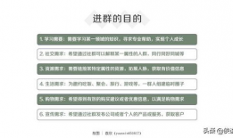 短视频运营培训课件,打造爆款内容，提升品牌影响力
